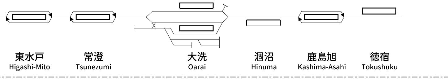鹿島臨海鉄道大洗鹿島線