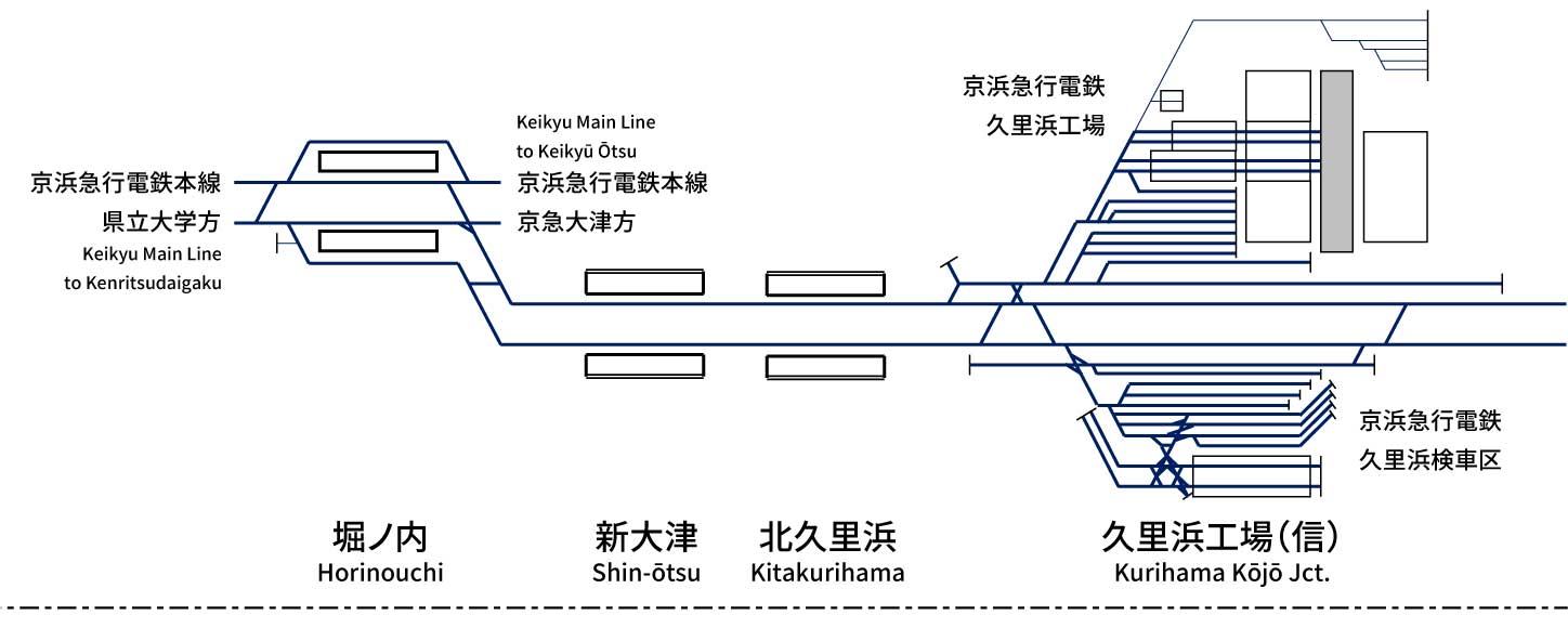 京浜急行電鉄久里浜線