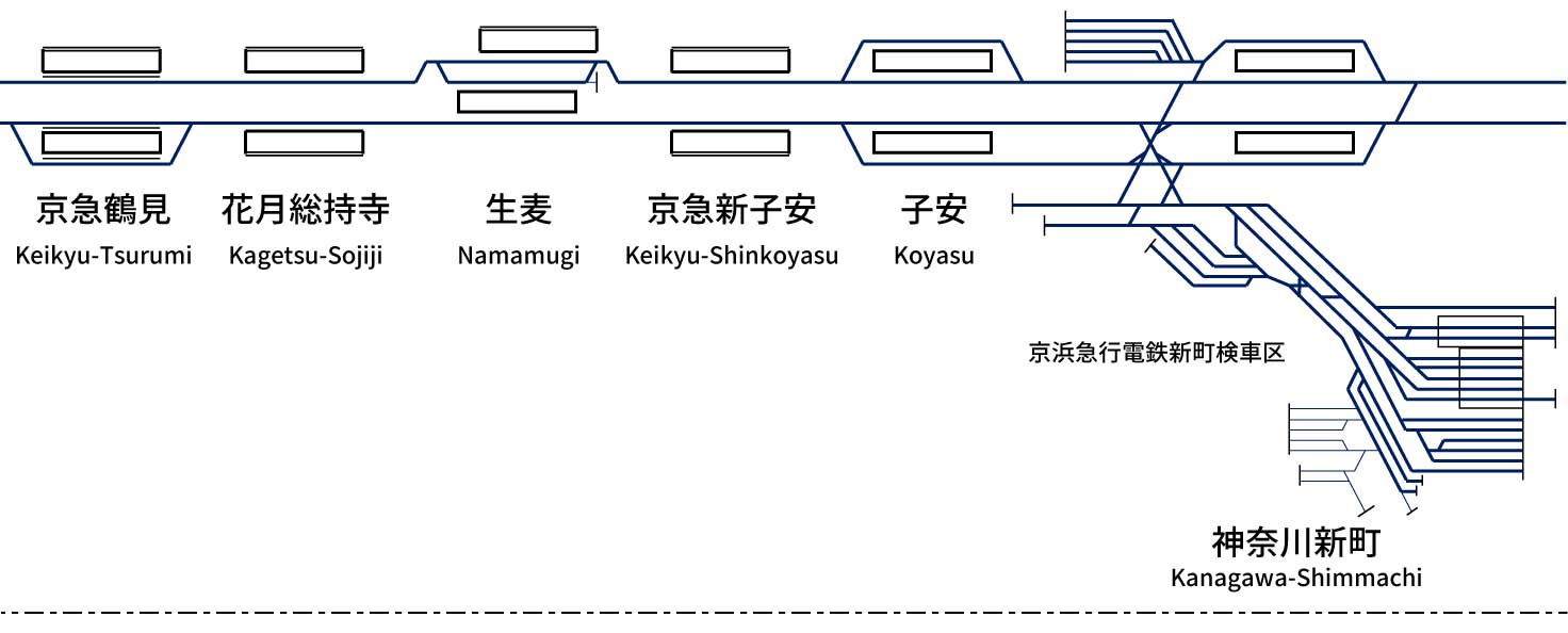Keikyu Main Line