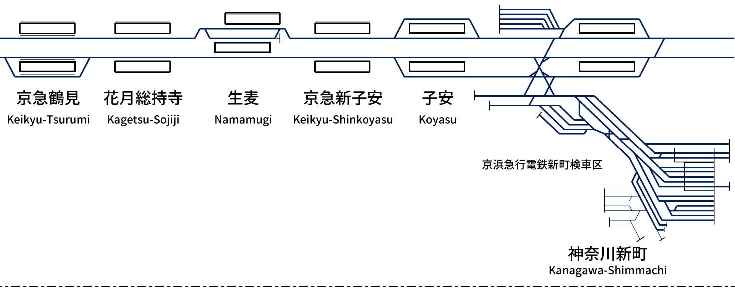 京浜急行電鉄本線