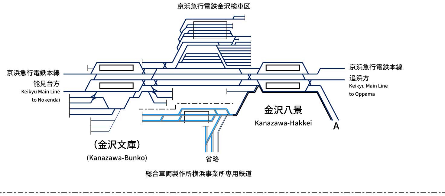Keikyu Zushi Line