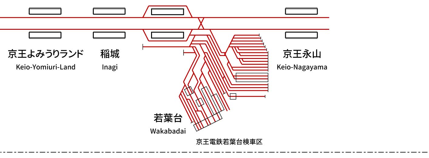 京王電鉄相模原線