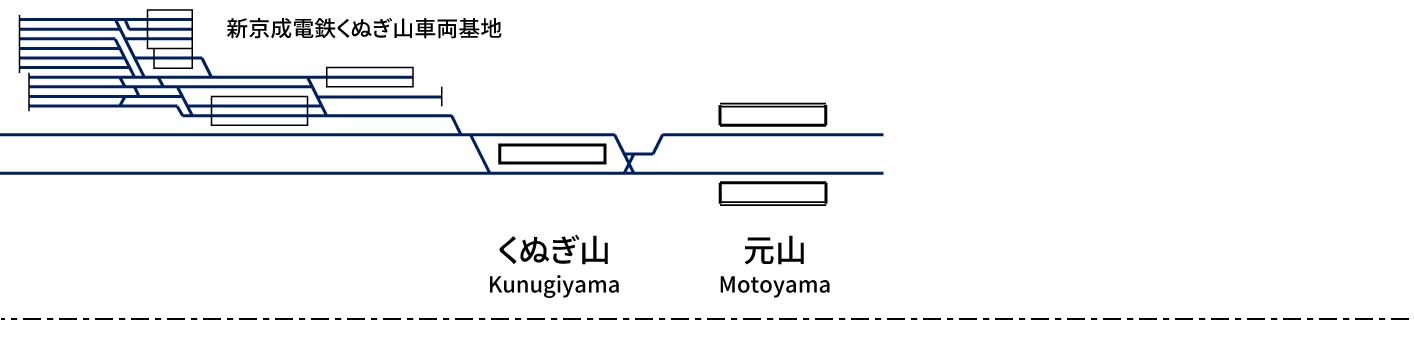 京成電鉄松戸線