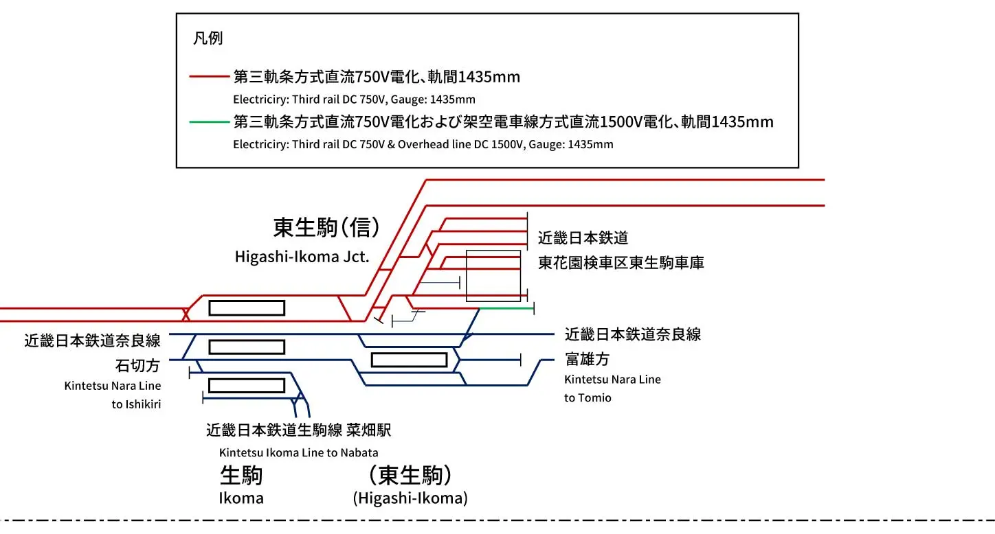 近畿日本鉄道名古屋線 - 配線略図.net