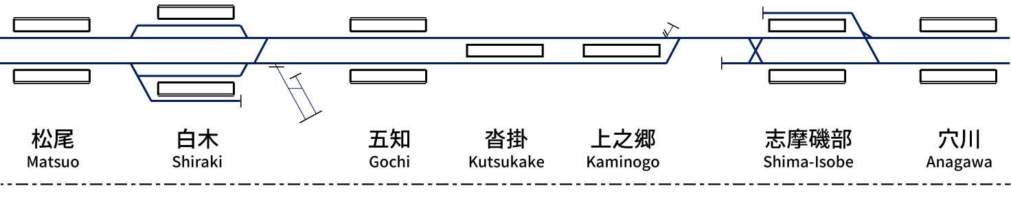 近畿日本鉄道志摩線