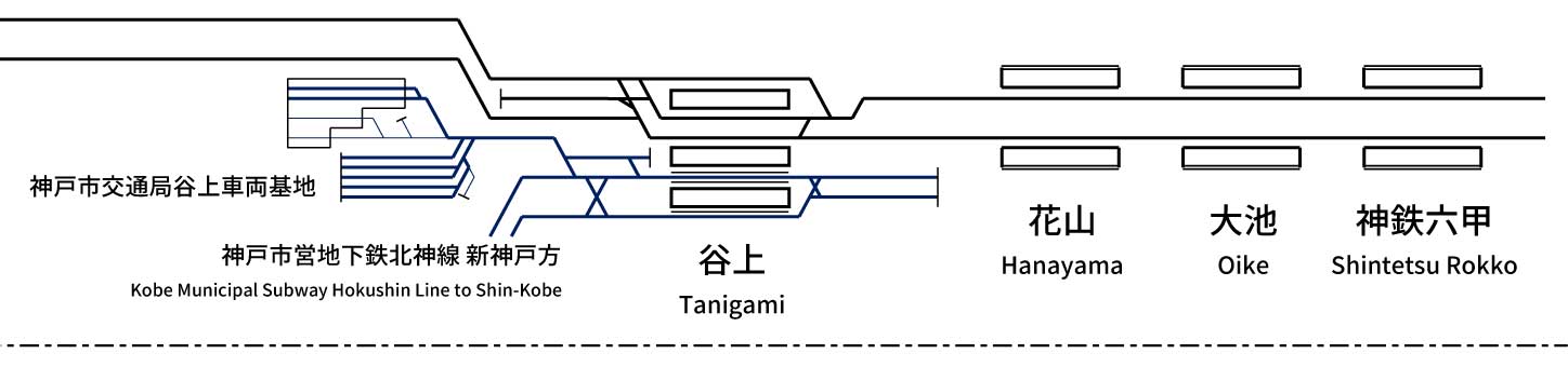 Kobe Electric Railway Arima Line
