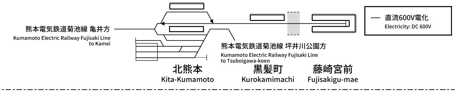 熊本電気鉄道藤崎線