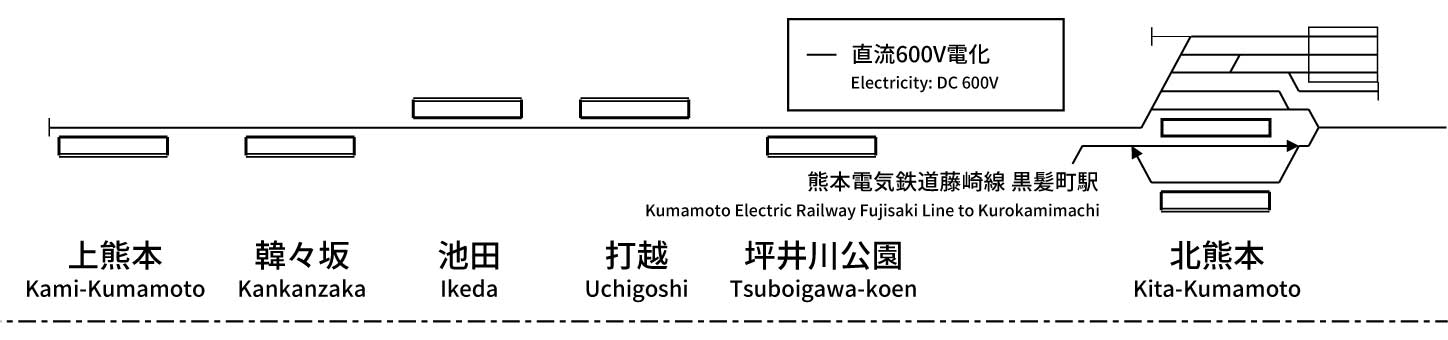熊本電気鉄道菊池線