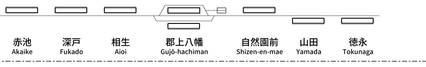 Nagaragawa Railway Etsumi-nan Line