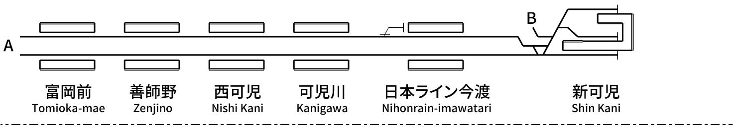 Nagoya Railroad Hiromi Line
