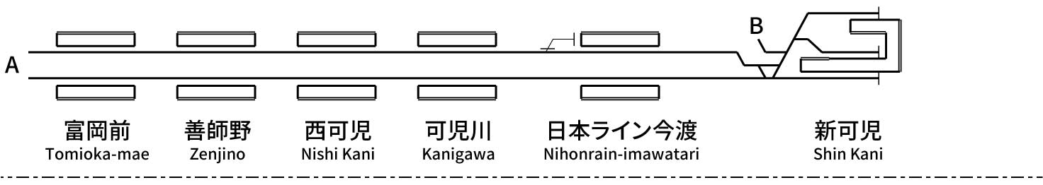 名古屋鉄道広見線