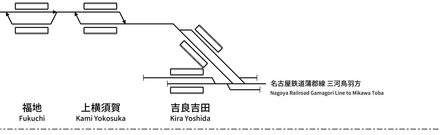 名古屋鉄道西尾線 - 配線略図.net