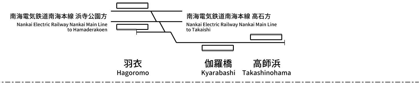 南海電気鉄道高師浜線