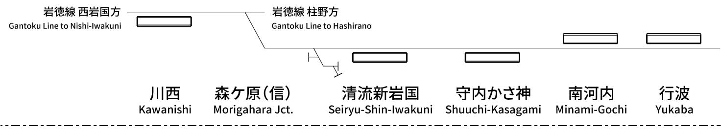 Nishikigawa Railway Nishikigawa Seiryu Line