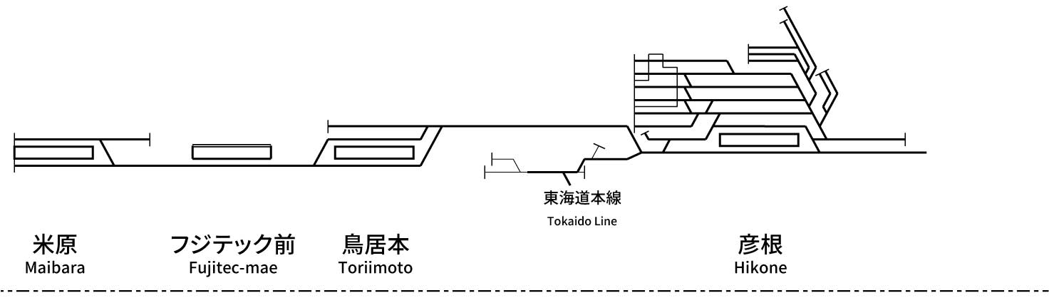 近江鉄道本線