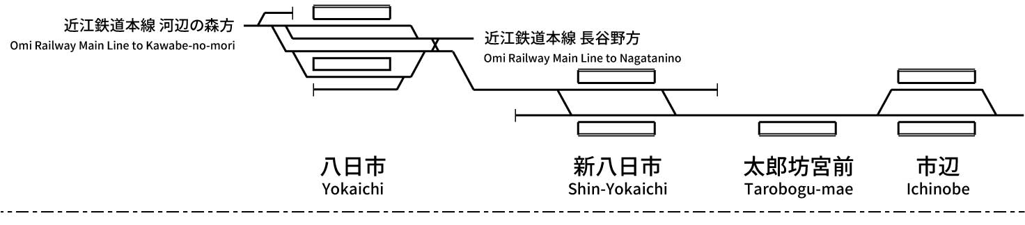 近江鉄道八日市線