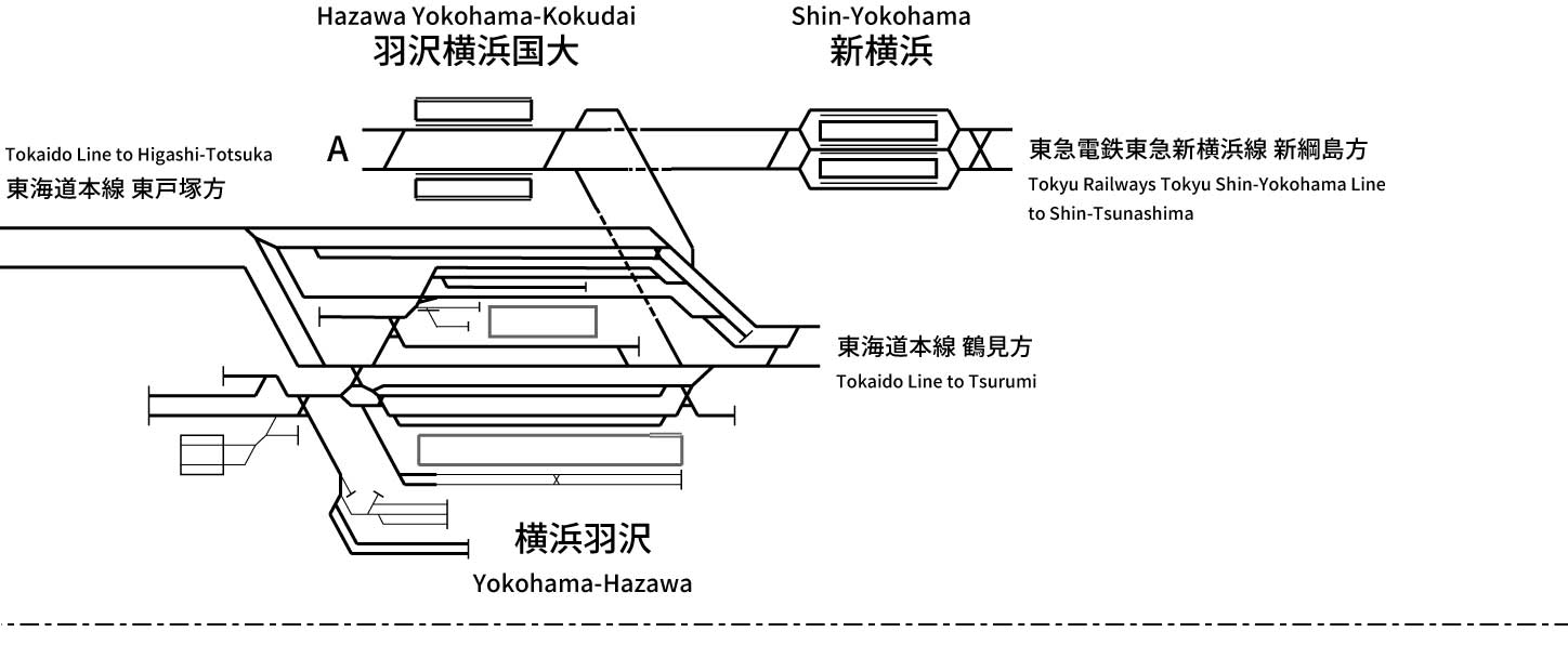 相模鉄道新横浜線