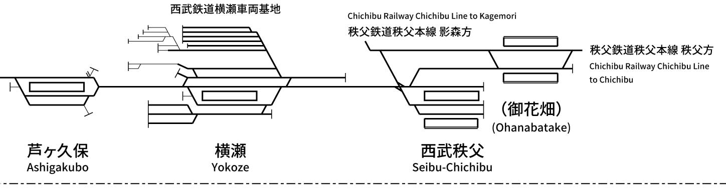 西武鉄道秩父線