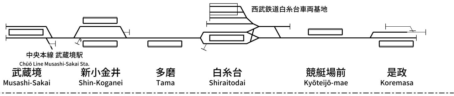 Seibu Railway Tamagawa Line
