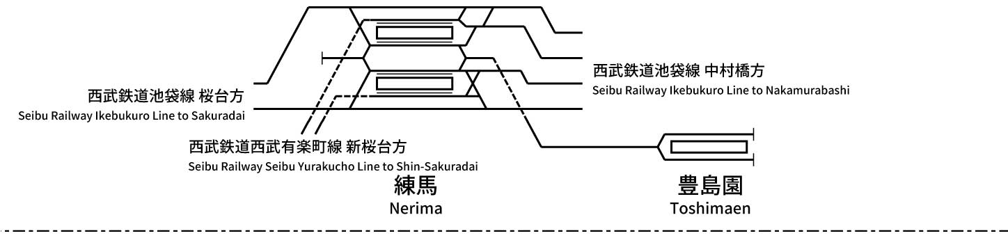 西武鉄道豊島線