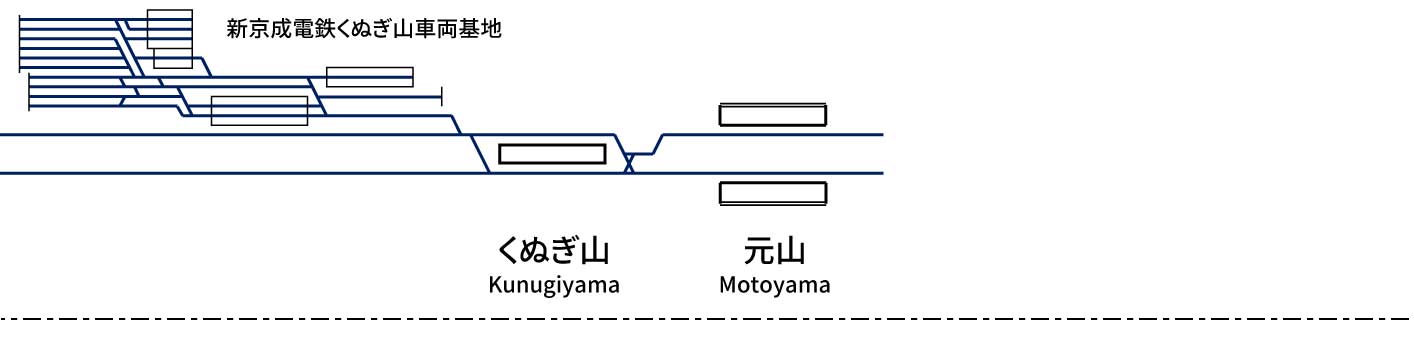 新京成電鉄線
