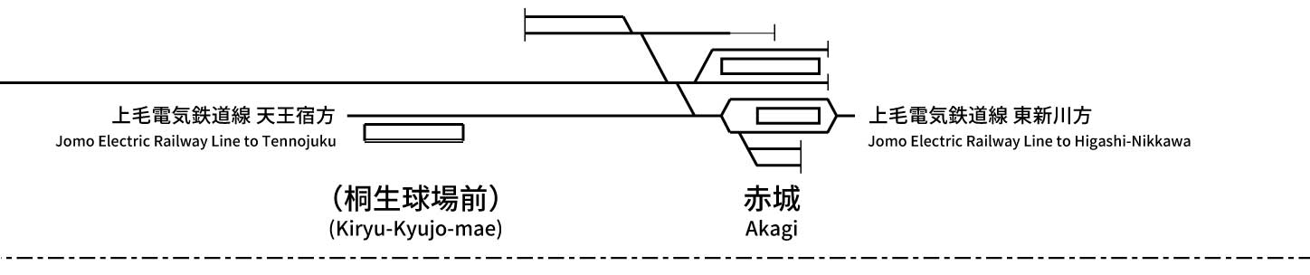 東武鉄道桐生線