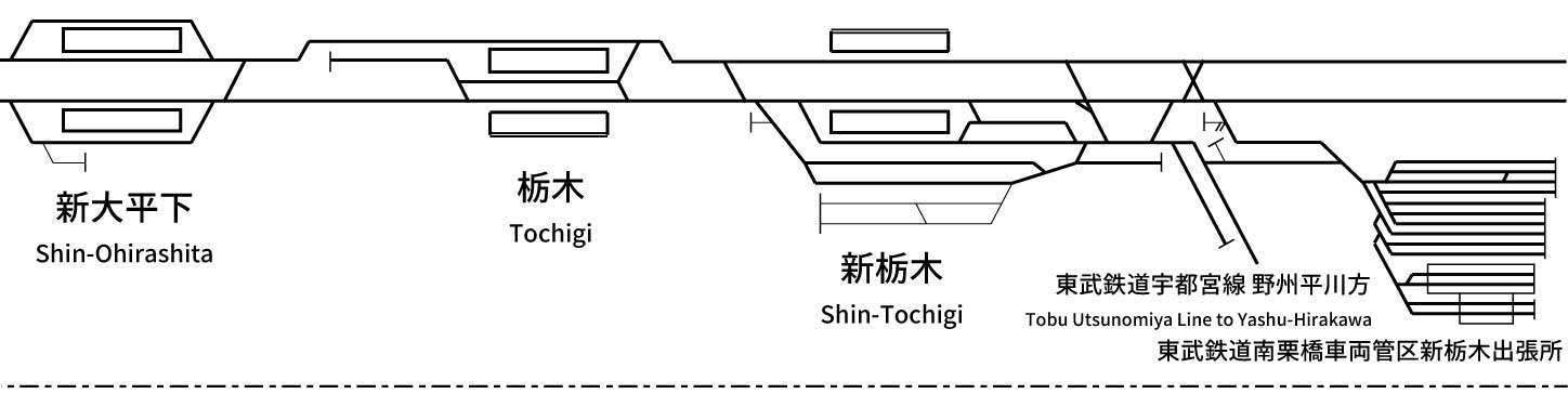 東武鉄道日光線