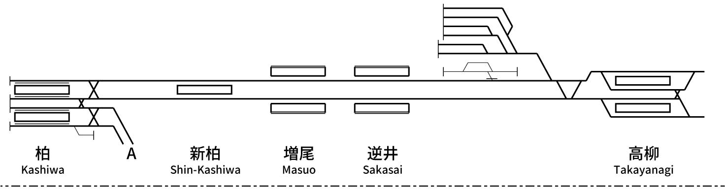 Tobu Railway Noda Line