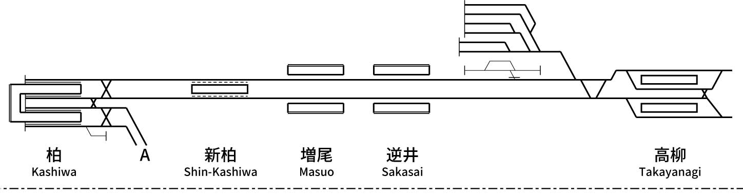 Tobu Railway Noda Line