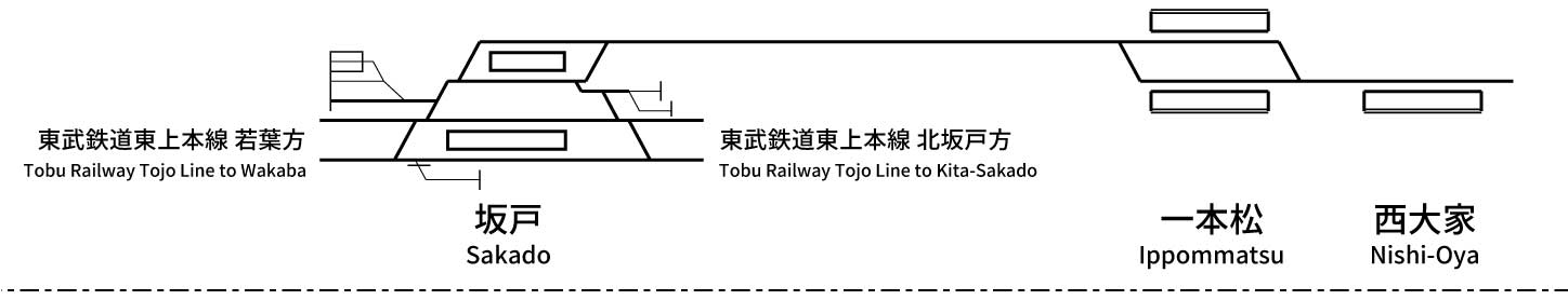 東武鉄道越生線