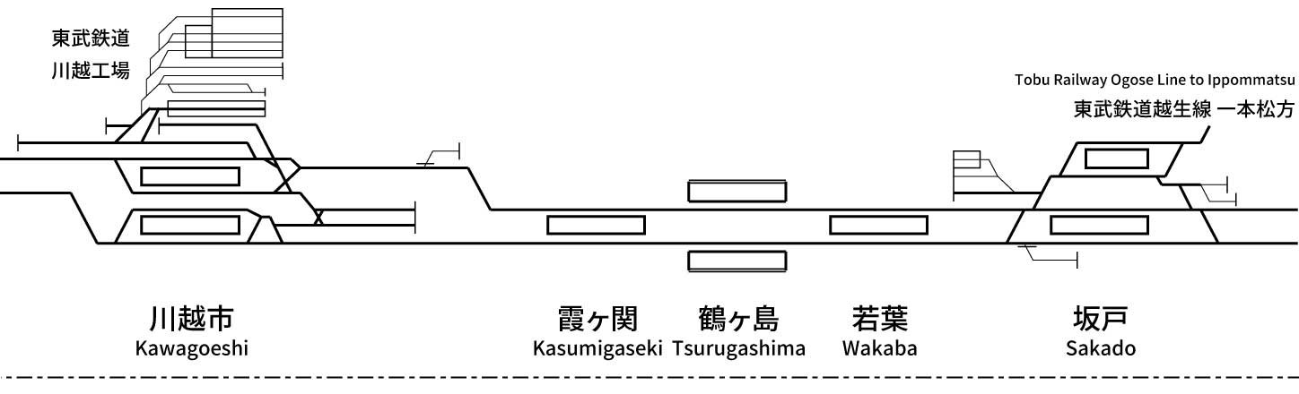 東武鉄道東上本線