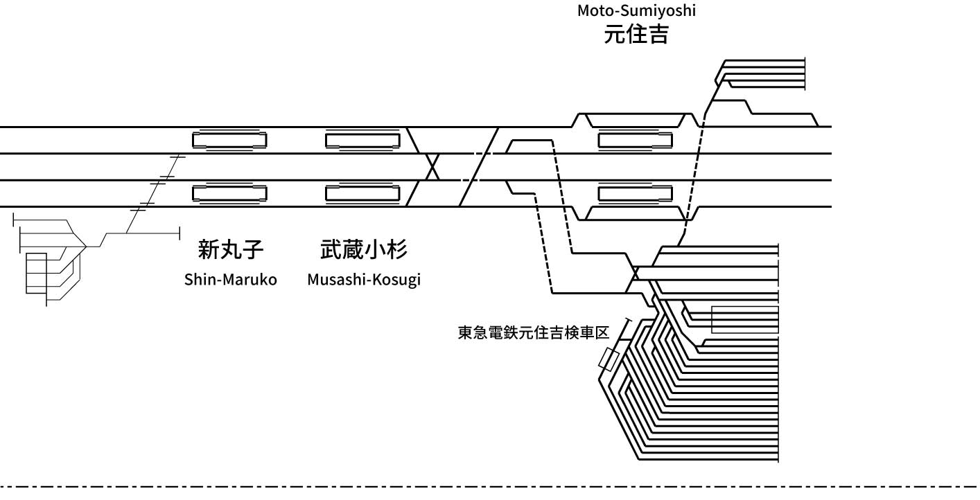 配線略図.net ～関東中心に鉄道配線略図を公開