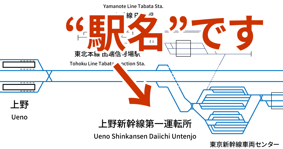 新幹線の「駅以外」の停車場について