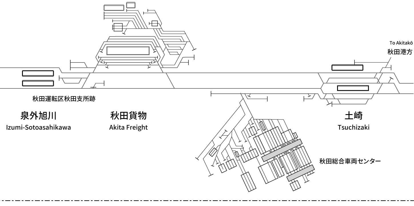 奥羽本線(秋田~青森)