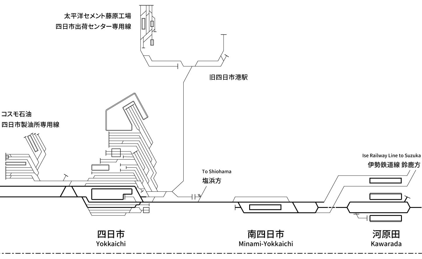 関西本線(名古屋~亀山)