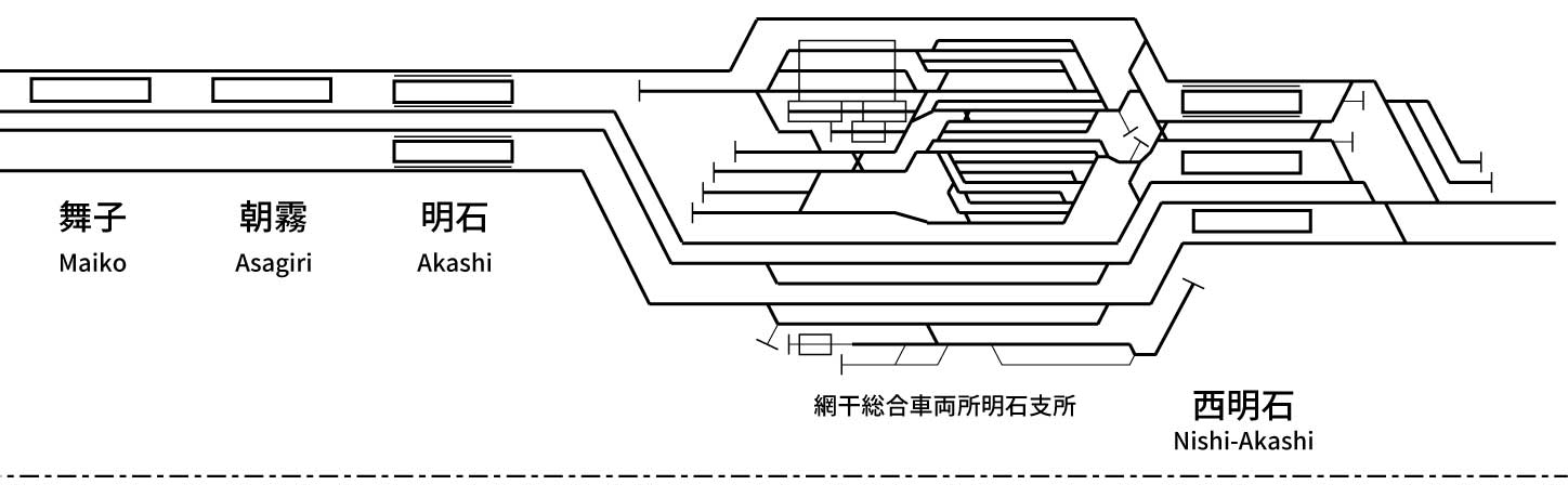 山陽本線(神戸~岡山)