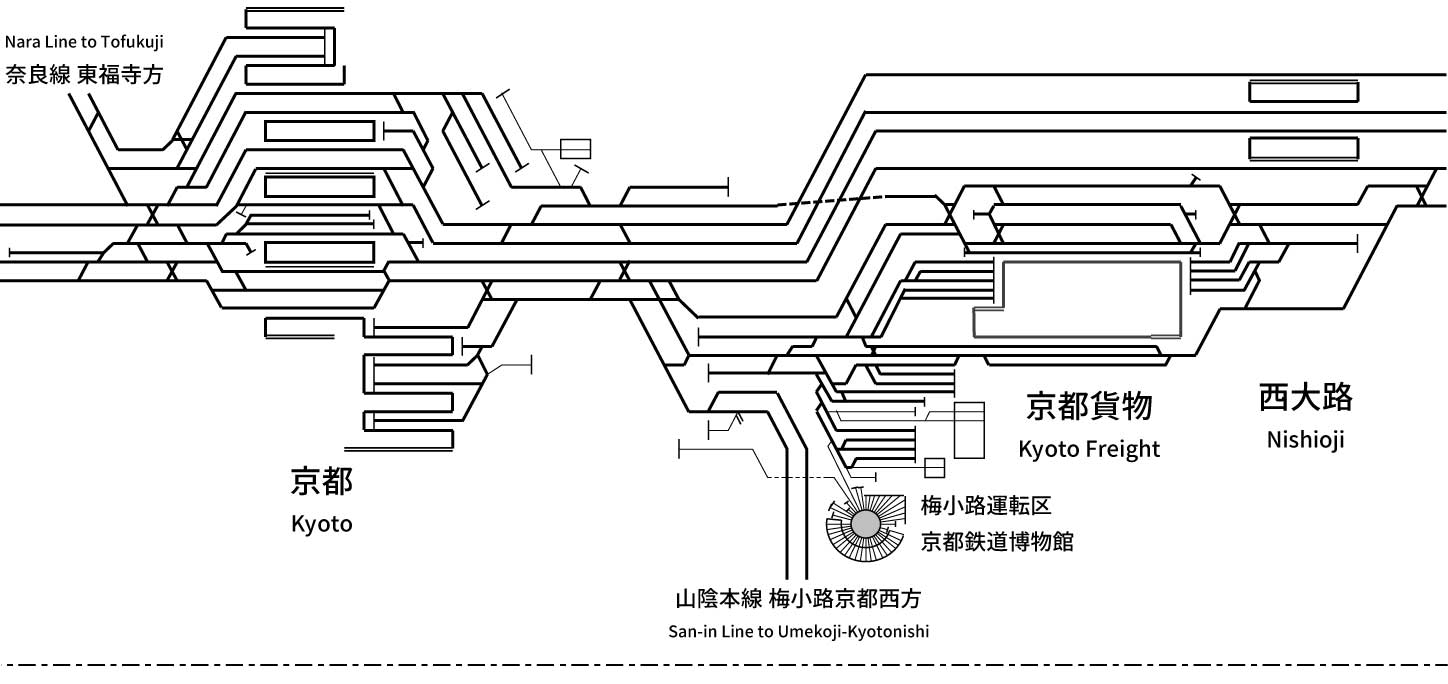 東海道本線(米原~神戸)