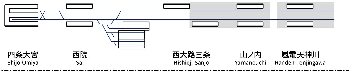 京福電気鉄道嵐山本線