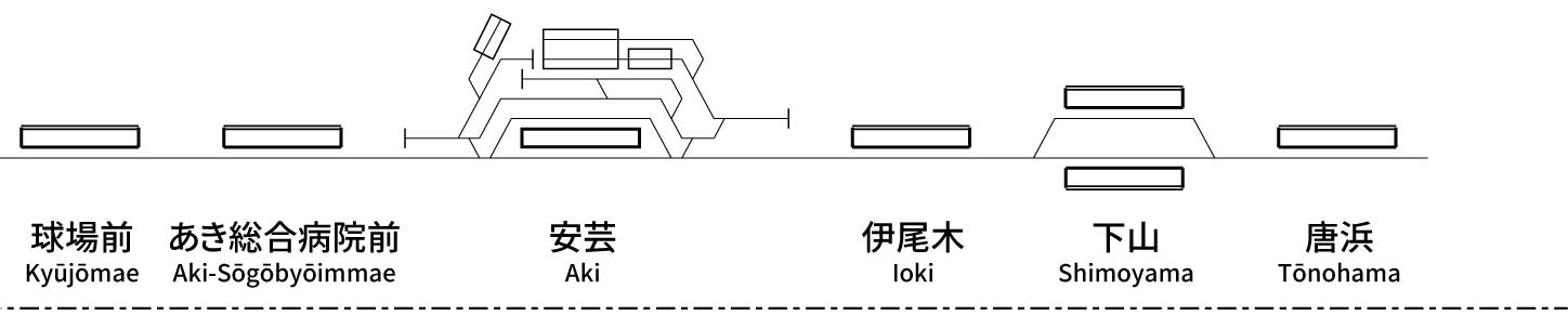 土佐くろしお鉄道ごめん・なはり線